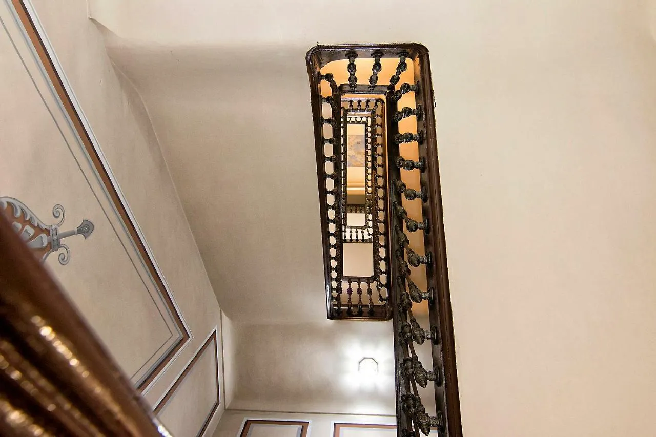 Gran Via Luxury 3Br Apartment Granada